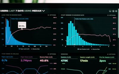 Pourquoi l’edge computing transforme l’architecture front-end